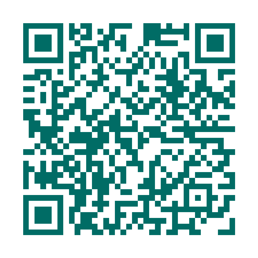 QR para verificar tu cita con DNI